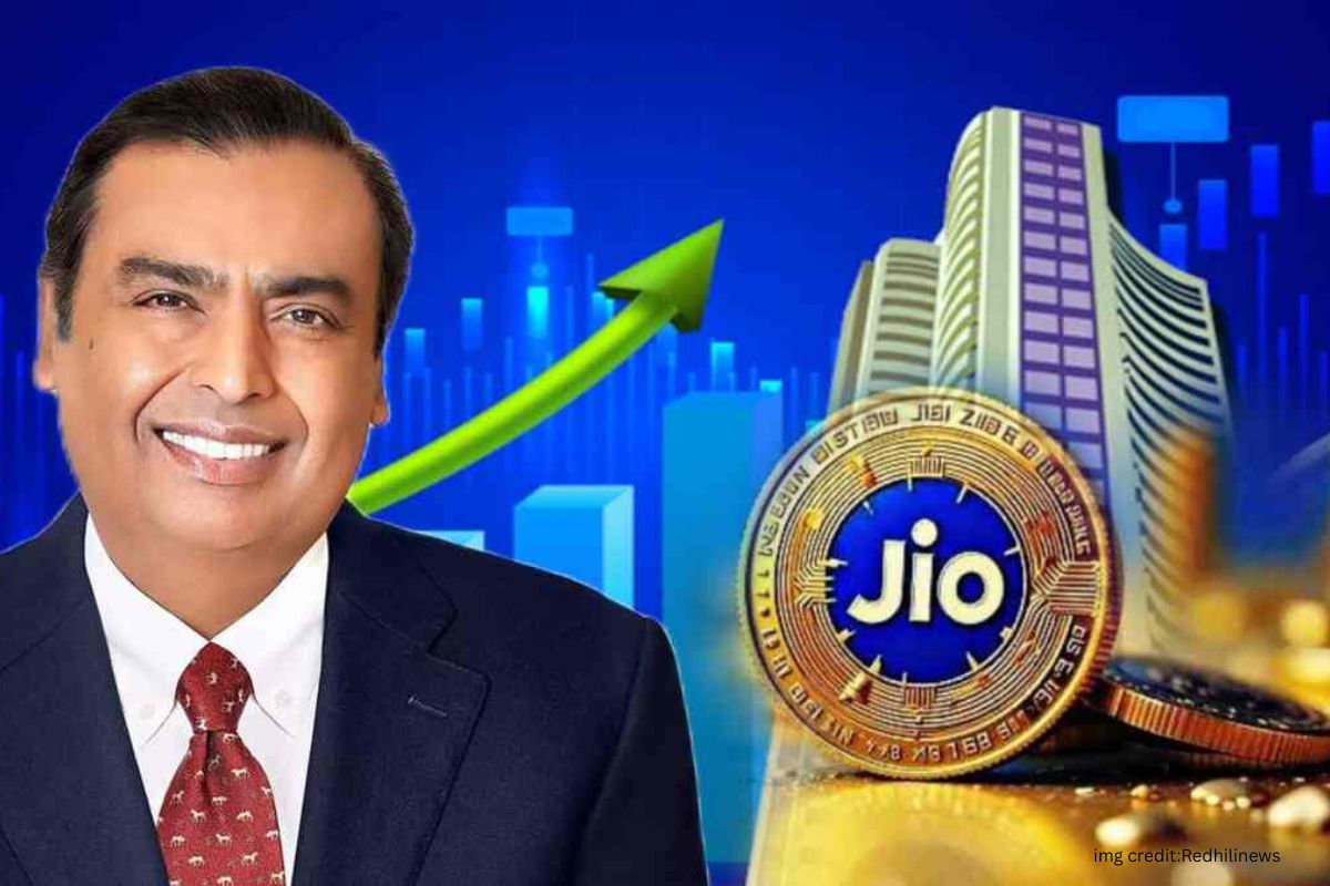 Jio Coin Price